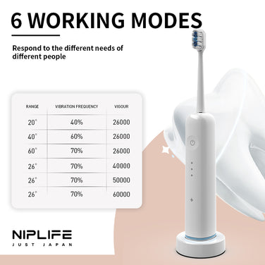 [Eros] Swing Electric Toothbrush ET-05