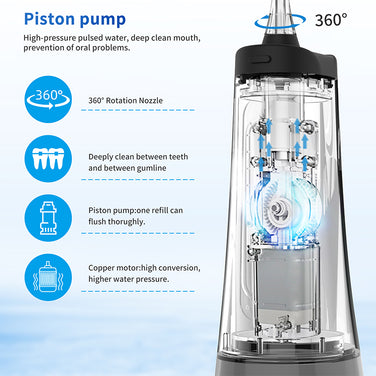 [Poseidon]Electric Oral Irrigator EO-02